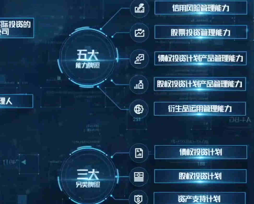 市场体系怎样实现优化？这种优化需要哪些条件？
