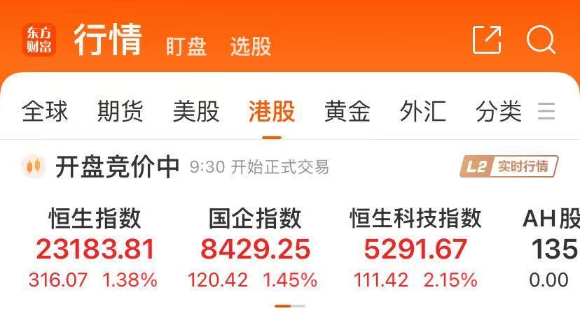 突发！金价大跌，A股港股高开！离岸人民币拉升	，美股三大股指期货上涨