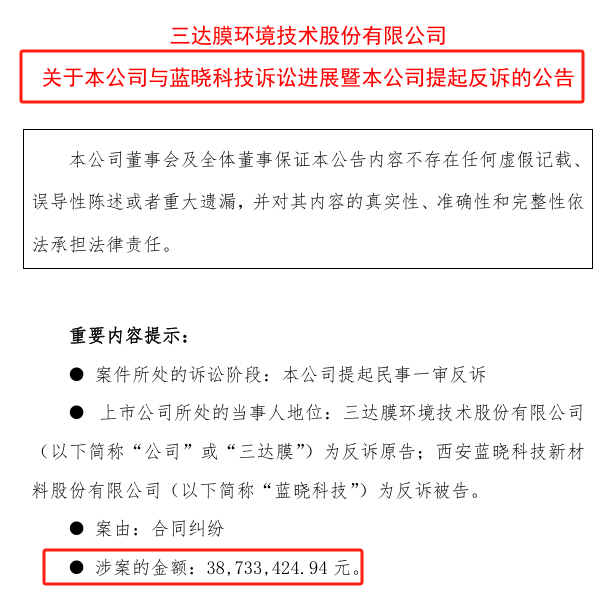 两陕企“诉讼战”进展：三达膜一审败北