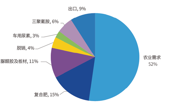 期市晨昏线5.14（晚）：全线飘红！这个品种的关注度为何走高？