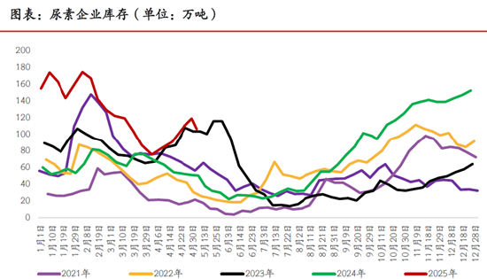 期市晨昏线5.14（晚）：全线飘红！这个品种的关注度为何走高？