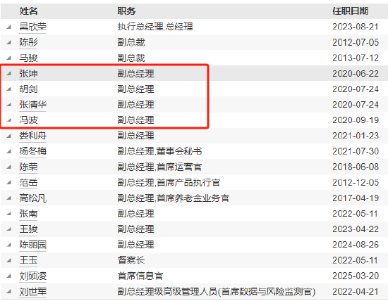 张坤管理的易方达蓝筹精选近三年亏9.93%，跑输业绩基准19%
