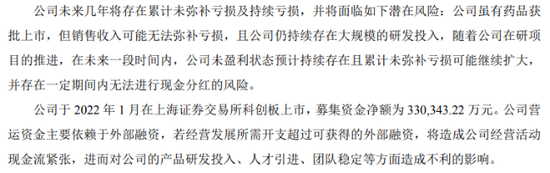 迈威生物：港股IPO紧要关头董事长遭调查，连年亏损加剧资金困境
