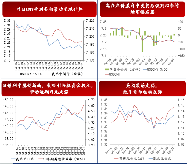 以色列拟袭击伊朗核设施，对美元影响几何？