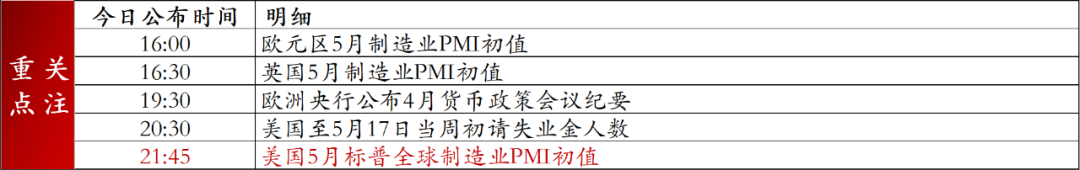 以色列拟袭击伊朗核设施，对美元影响几何？