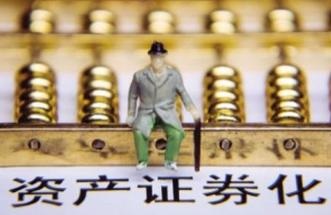 如何认识股市技术形态？不同股市技术形态有何意义？
