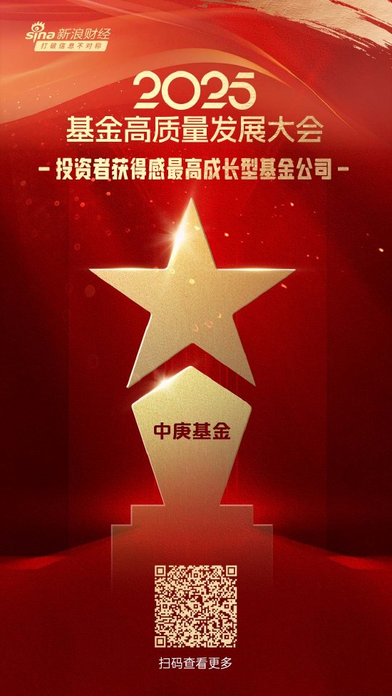 2025公募基金荣誉榜：中庚基金获得2025投资者获得感比较高
成长型基金公司荣誉