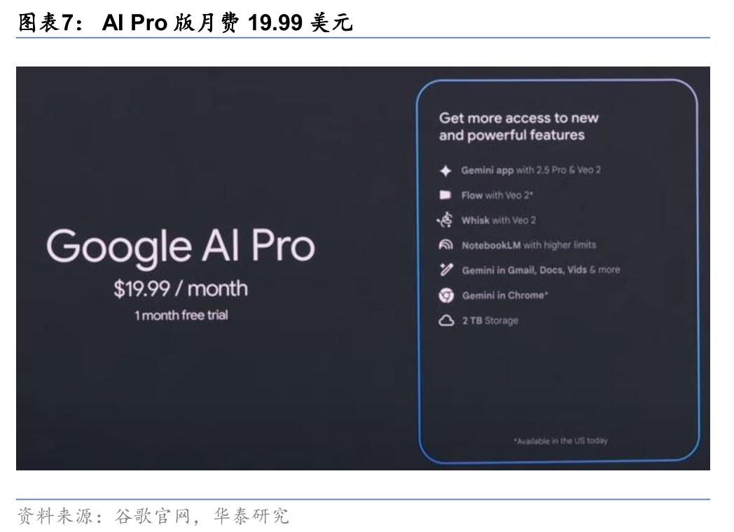 华泰证券研究所：谷歌I/O大会AI组合拳出击，能否挽回份额下滑？