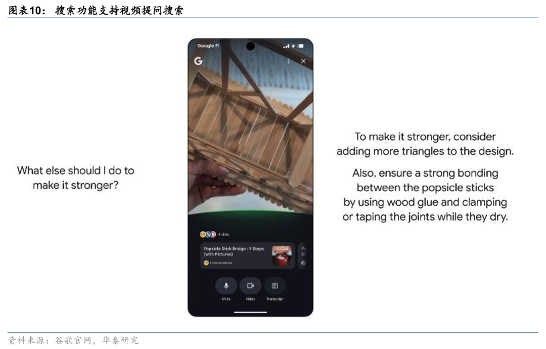 华泰证券研究所：谷歌I/O大会AI组合拳出击，能否挽回份额下滑？