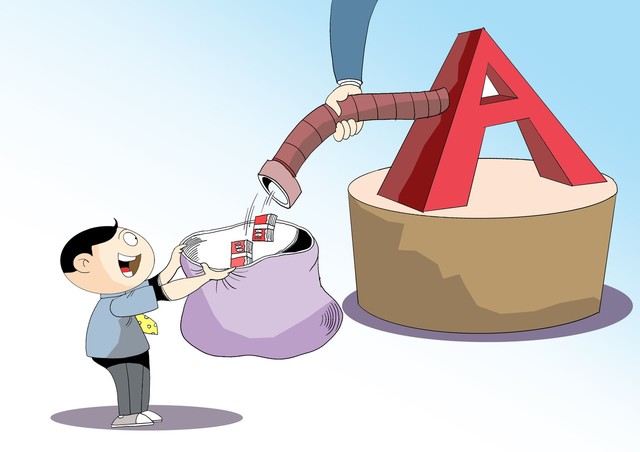 如何进行证券申购相关操作？证券申购操作中有哪些要点？