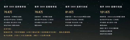 600418大消息！上市1小时，尊界大定破1000台