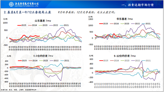 【沥青周报】OPEC+7月份延续增产	，Bu-Brent裂解价差再延强势