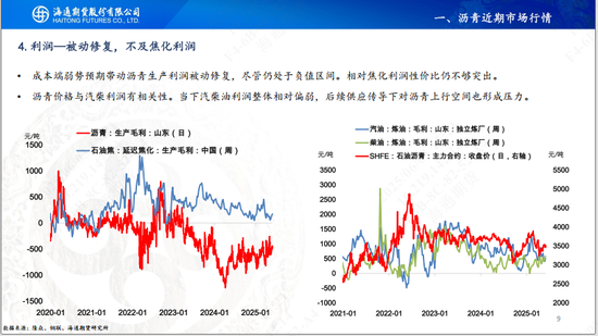 【沥青周报】OPEC+7月份延续增产	，Bu-Brent裂解价差再延强势