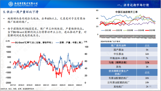 【沥青周报】OPEC+7月份延续增产，Bu-Brent裂解价差再延强势