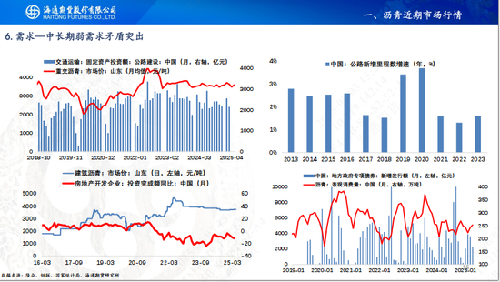 【沥青周报】OPEC+7月份延续增产，Bu-Brent裂解价差再延强势