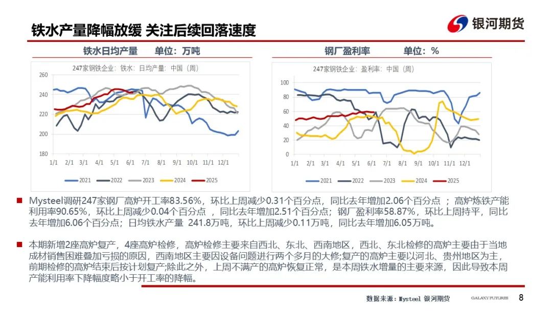 【双焦周报】市场消息扰动增加 谨防盘面冲高回落风险